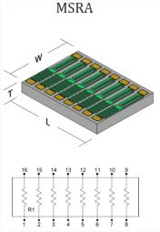 Thin film resistor arrays (MSRA, MSRB and MSRC) from Mini-Systems